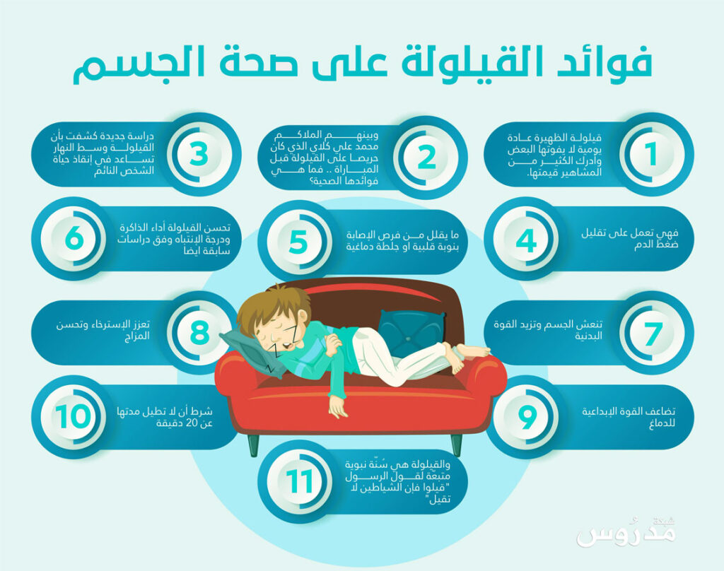 القيلولة السريعة
